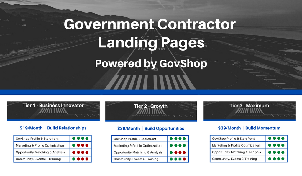 Government Contractor Landing Pages | GovShop Subscriptions